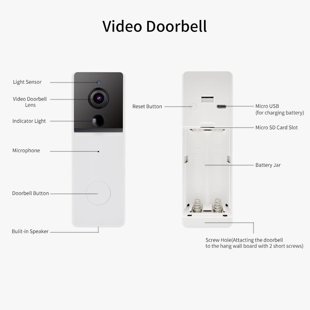 Video Doorbell
