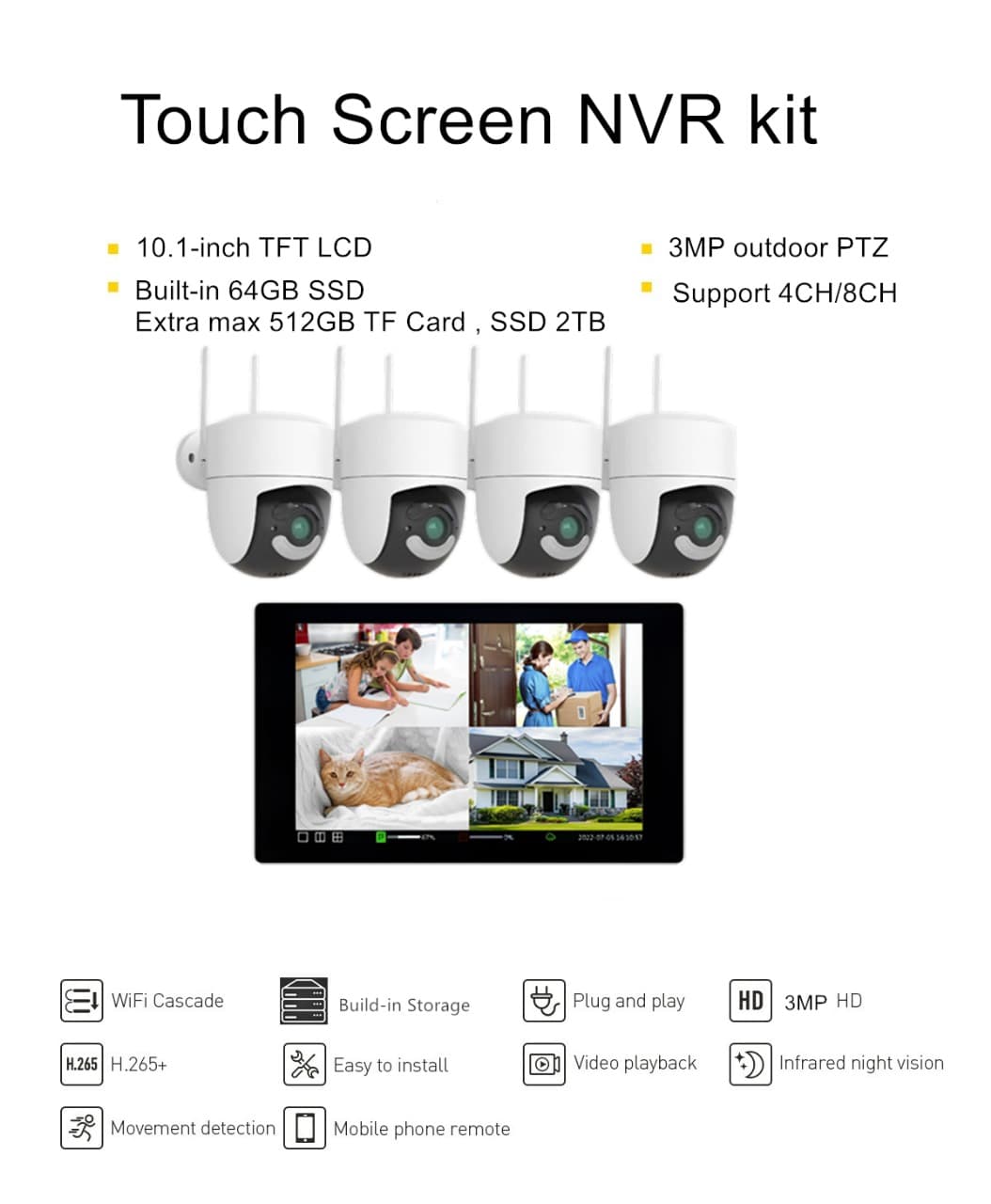 NVR Kit (Display + 4 Cameras)